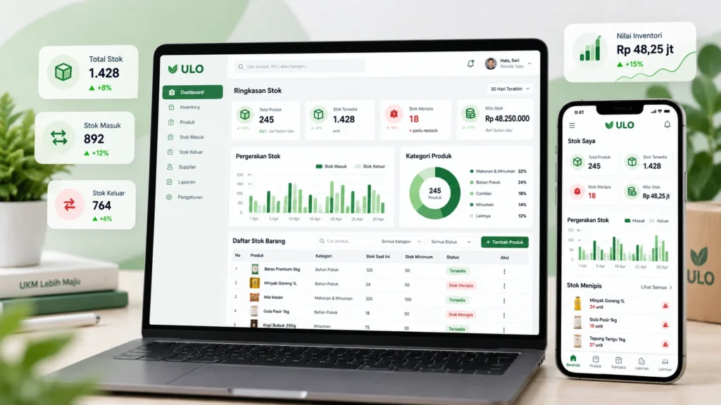 Dashboard aplikasi stok barang ULO untuk memantau persediaan