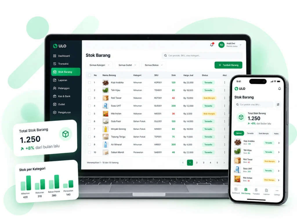 Aplikasi stok barang UKMLokal menampilkan dashboard stok, total persediaan, dan ringkasan stok di desktop dan mobile.